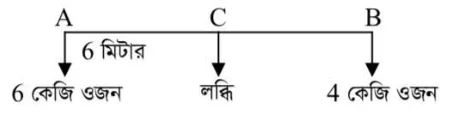 নিচের চিত্রে BC এর মান কত?